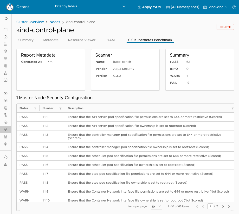 Octant deployment page showing CIS Kubernetes Benchmark results